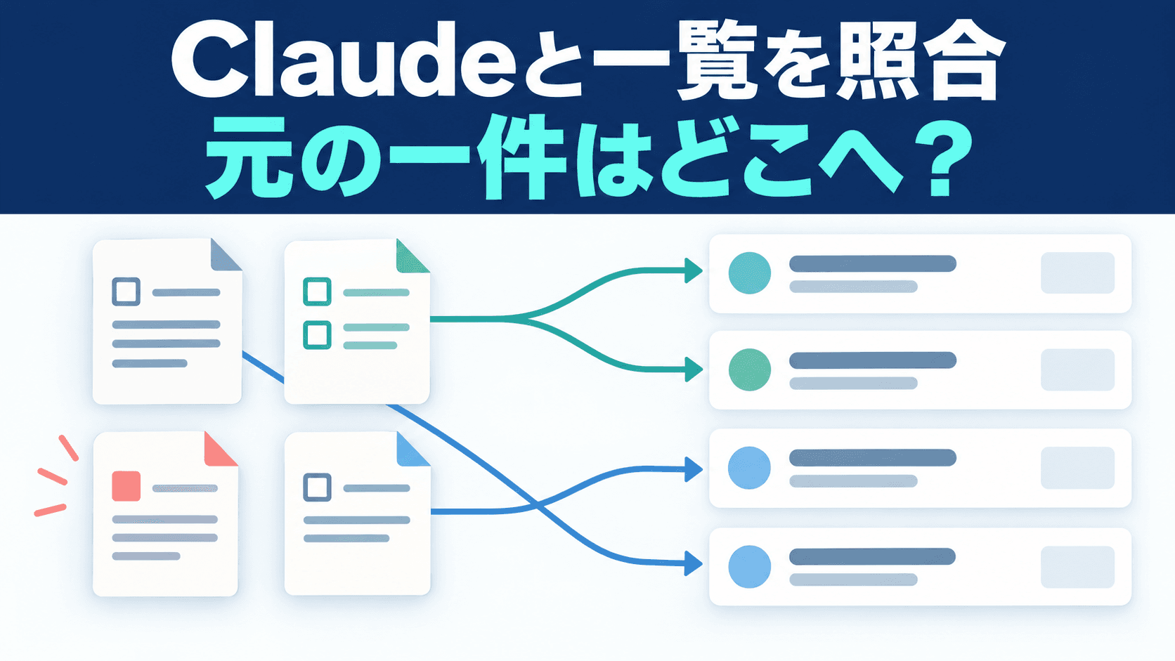 元メモと一覧の行を線でつないだ図。1項目が二行につながり、1項目には対応する行がない。見出しは「Claudeと一覧を照合」「元の一件はどこへ？」。