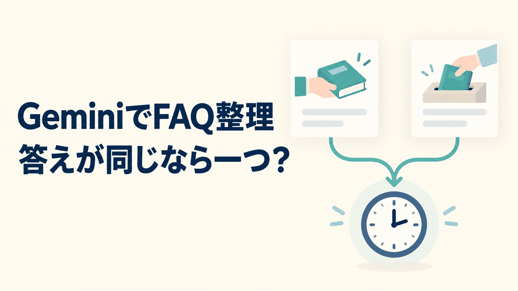 備品を借りる質問と返す質問が、同じ受付時間の答えにつながる図