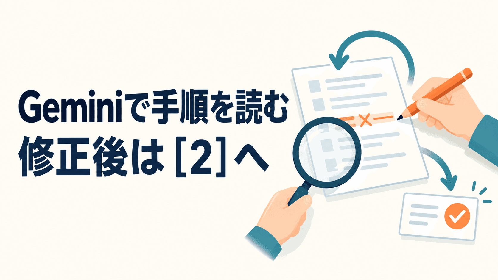 「Geminiで手順を読む」「修正後は［2］へ」の見出し。説明用の手順書、虫眼鏡と修正を示す鉛筆、確認の段階へ戻る矢印、確認済みを表すチェックマークのイラスト。