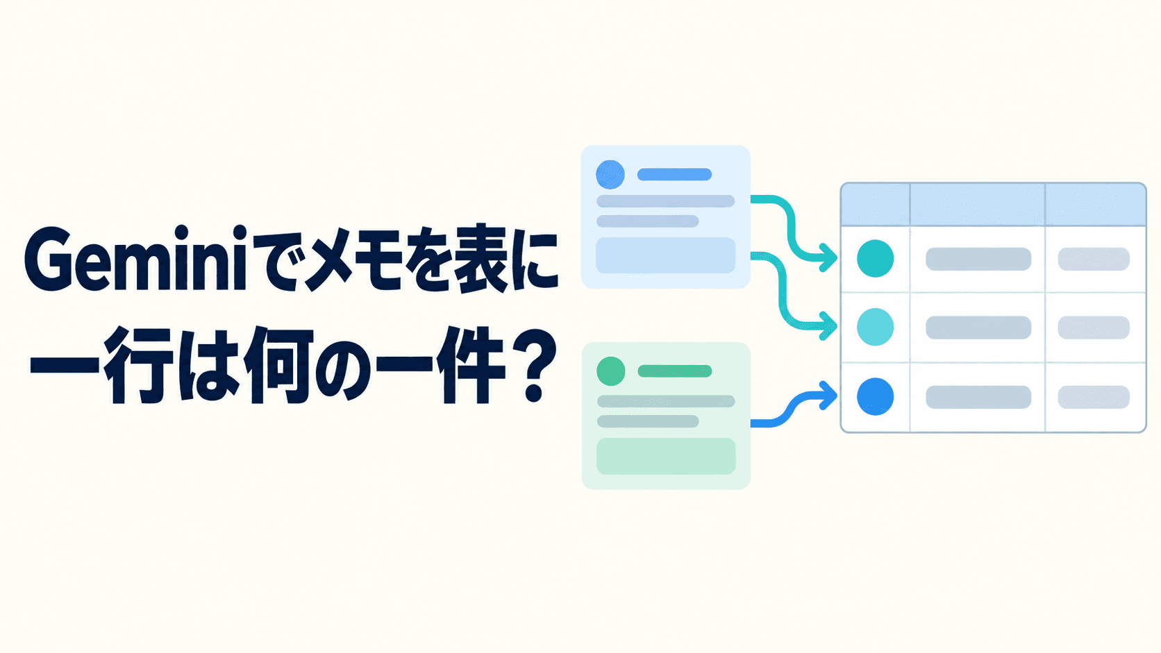 依頼Aが二つの作業行に分かれ、依頼Bの行も別に残った表のイラスト。