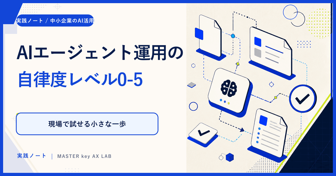AIエージェント運用の自律度レベル0-5: 権限設計チェックリストのサムネイル