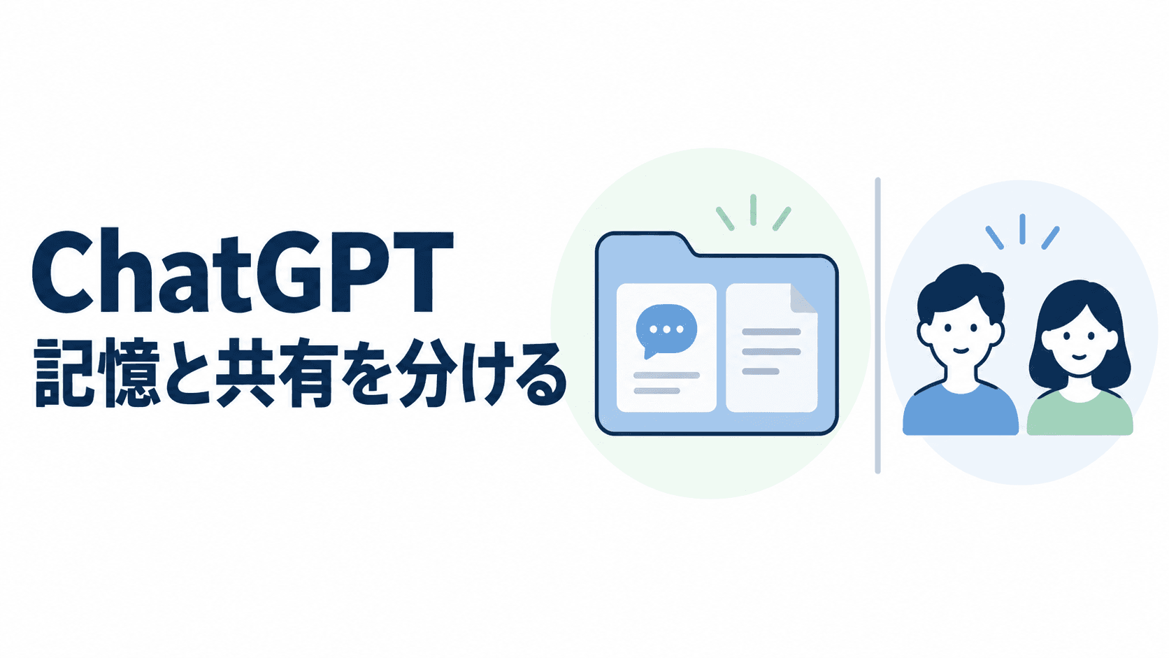 ChatGPT 記憶と共有を分ける。会話と資料のフォルダー、共有する相手を別々に示した図。