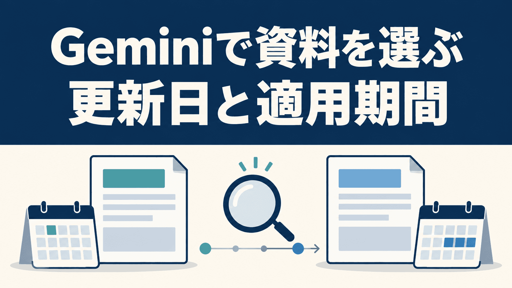2枚の業務案内とカレンダーを見比べるイラスト。見出しは「Geminiで資料を選ぶ」「更新日と適用期間」。